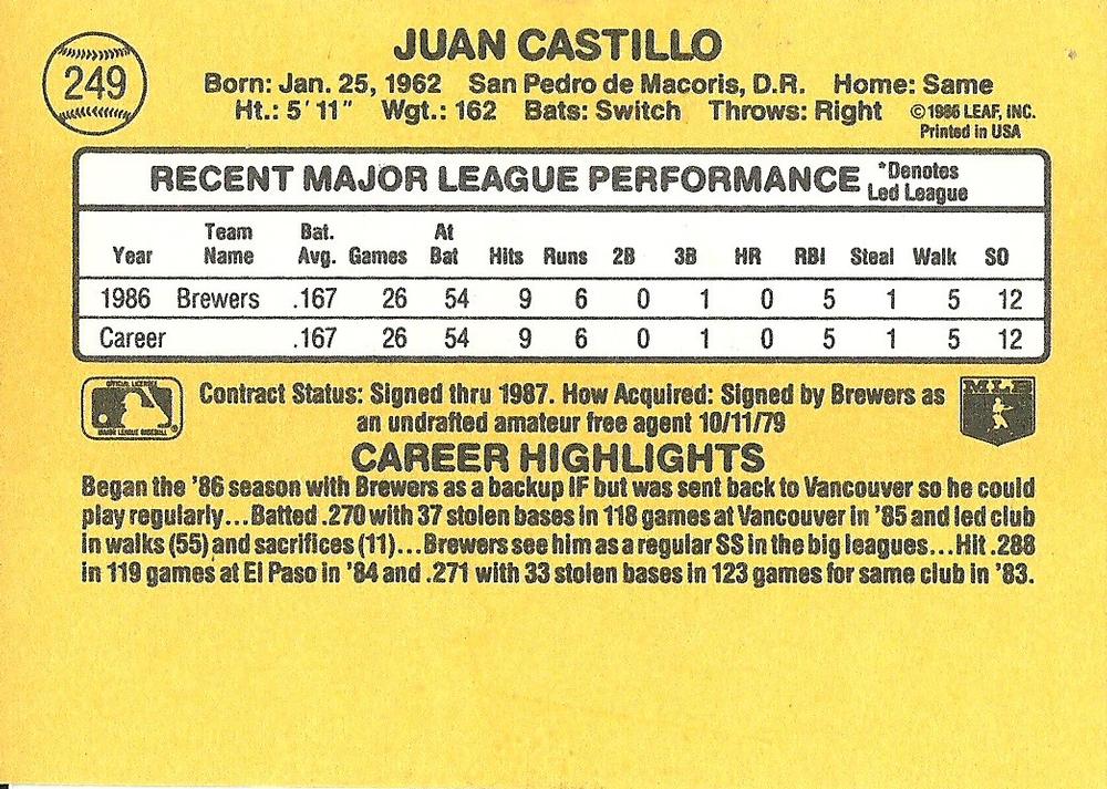 Juan Castillo  baseball card collectible - Main Image 2
