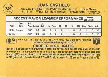 Juan Castillo  baseball card collectible - Main Image 2