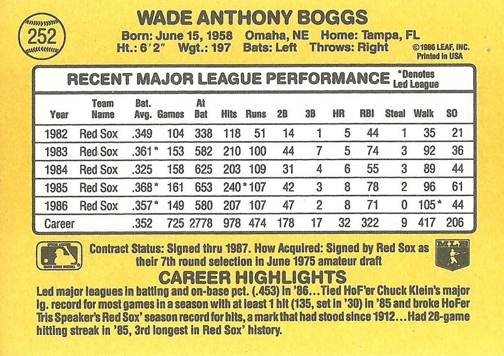 Wade Boggs  baseball card collectible - Main Image 2