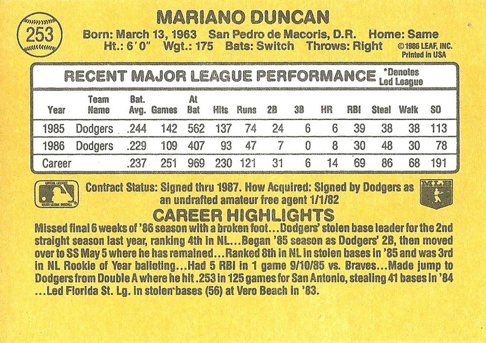 Mariano Duncan  baseball card collectible - Main Image 2