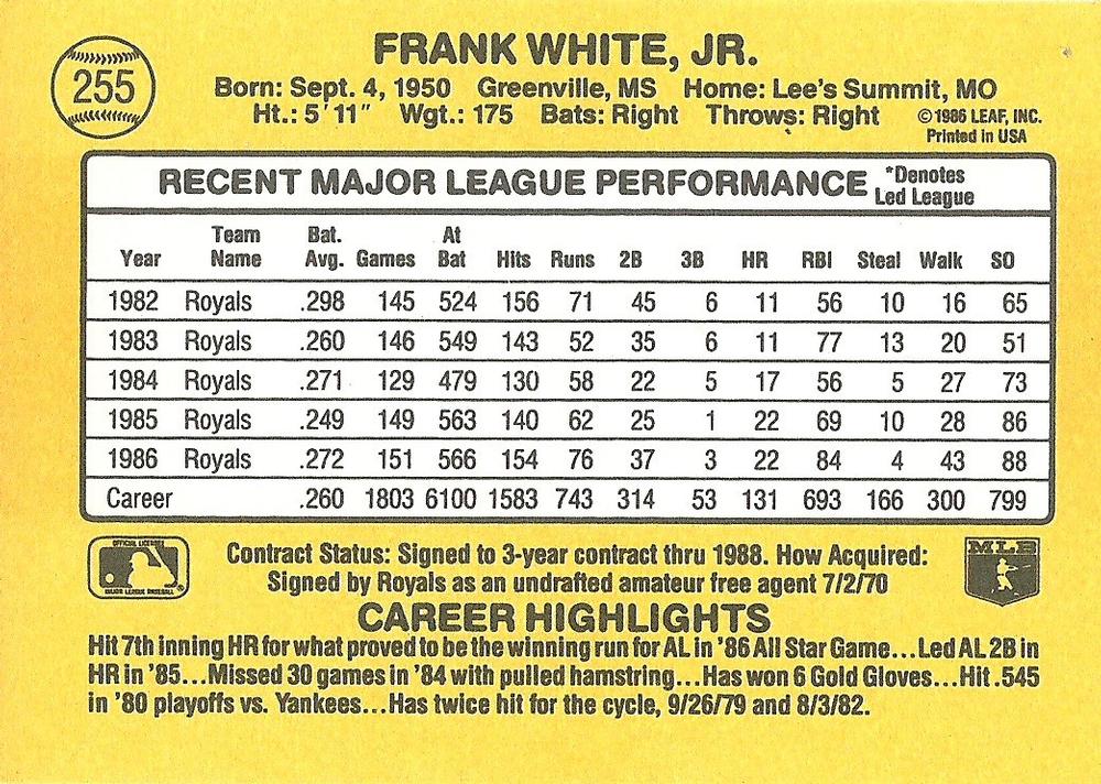 Frank White  baseball card collectible - Main Image 2