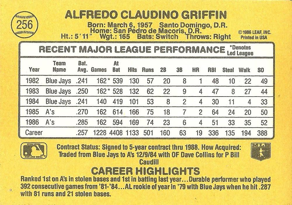 Alfredo Griffin  baseball card collectible - Main Image 2