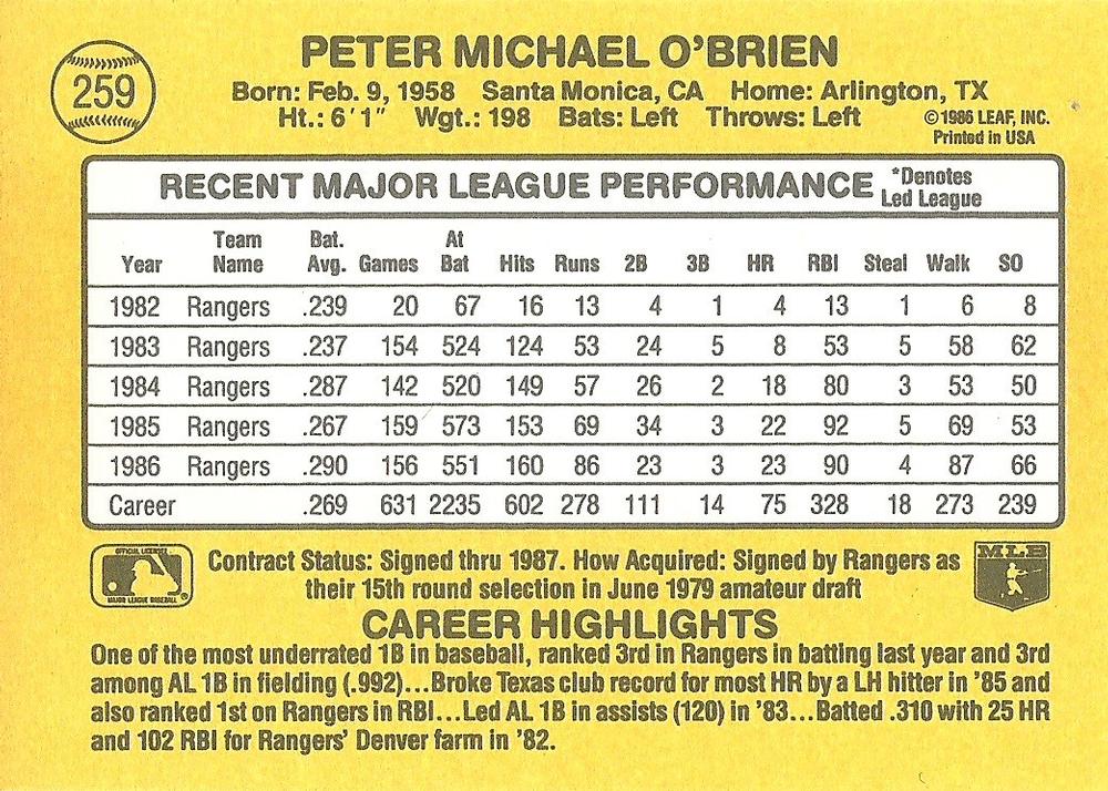 Pete O’Brien  baseball card collectible - Main Image 2