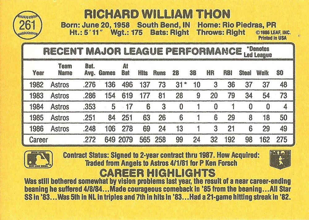Dickie Thon  baseball card collectible - Main Image 2