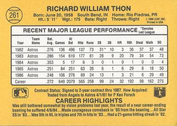 Dickie Thon  baseball card collectible - Main Image 2