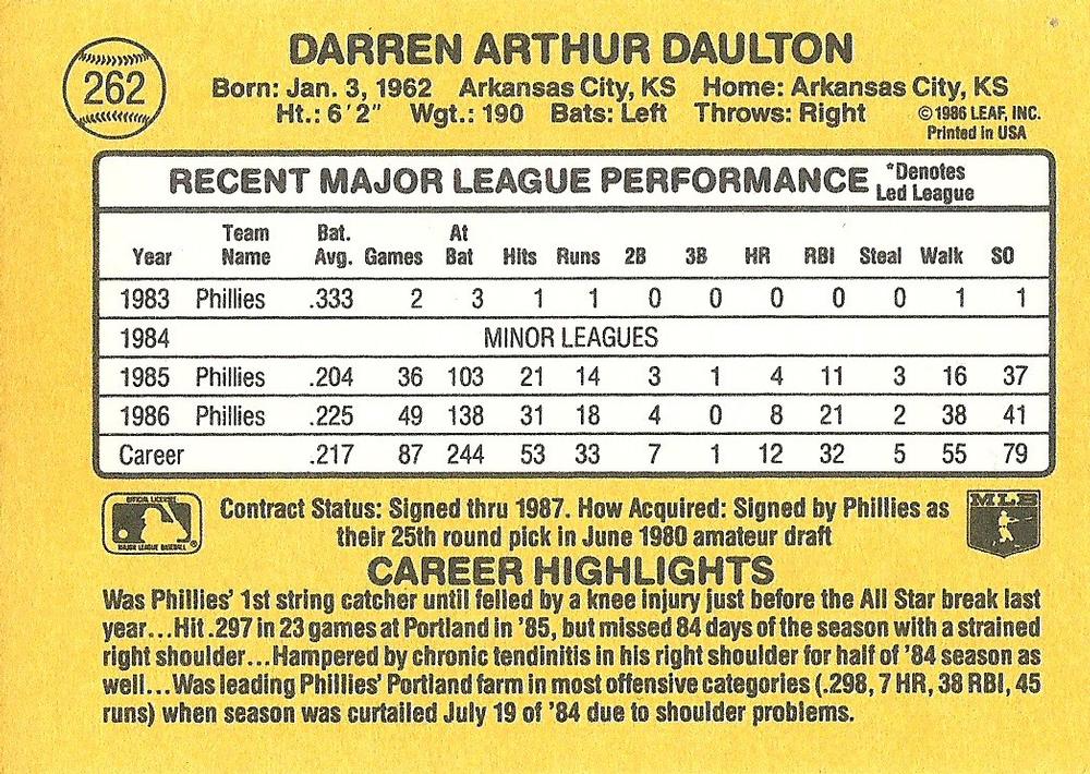 Darren Daulton  baseball card collectible - Main Image 2