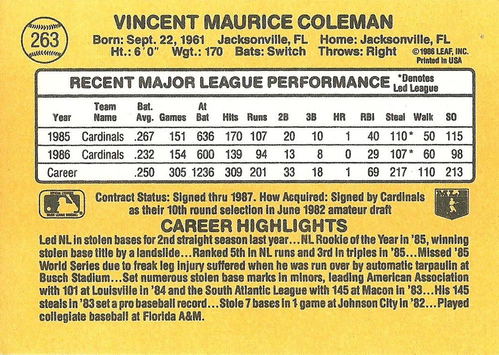 Vince Coleman  baseball card collectible - Main Image 2