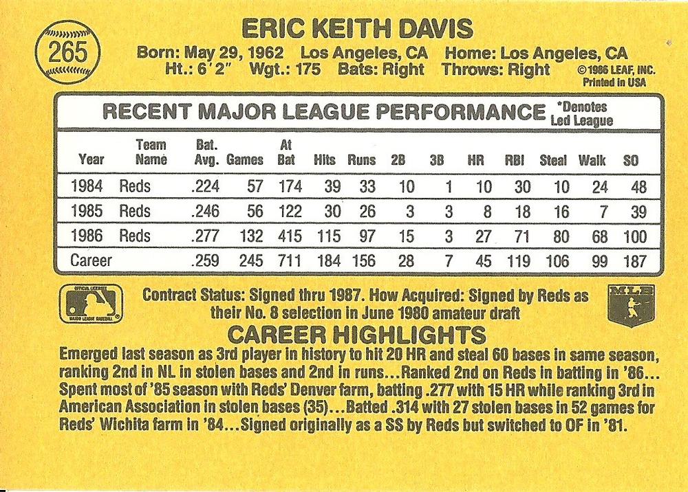 Eric Davis  baseball card collectible - Main Image 2