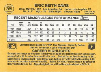 Eric Davis  baseball card collectible - Main Image 2