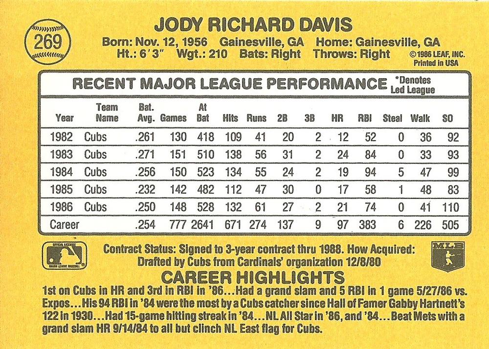 Jody Davis  baseball card collectible - Main Image 2