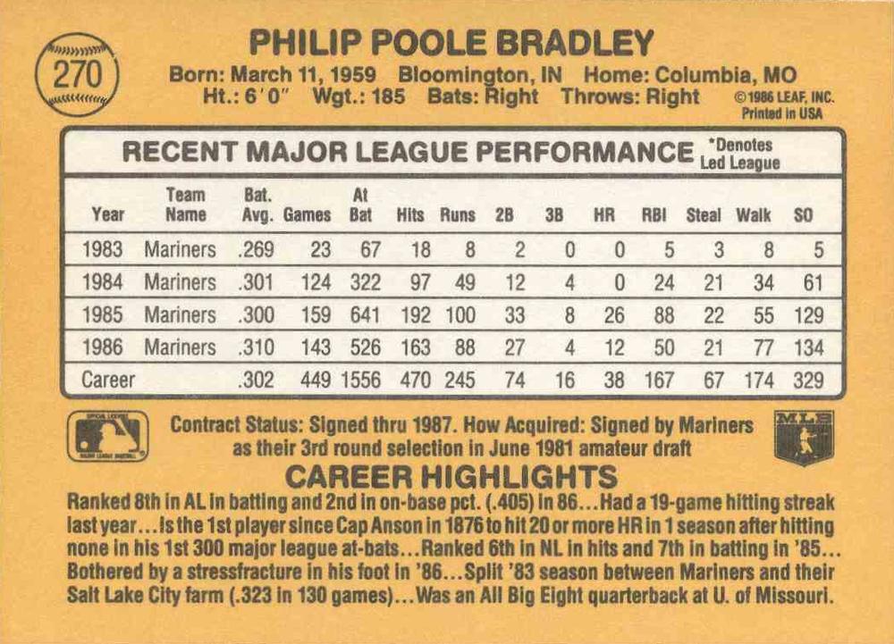Phil Bradley  baseball card collectible - Main Image 2