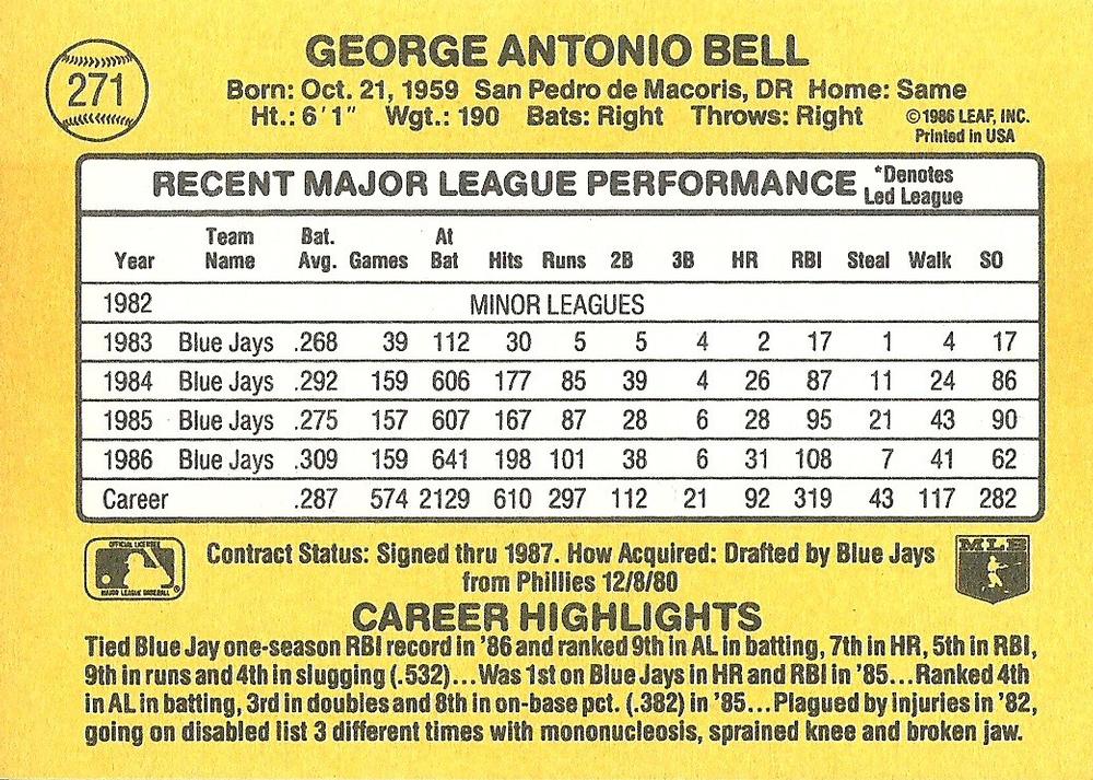 George Bell  baseball card collectible - Main Image 2