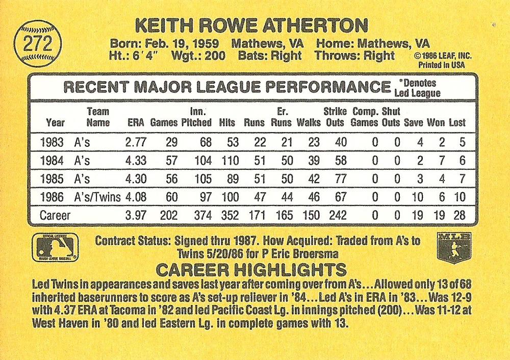 Keith Atherton  baseball card collectible - Main Image 2