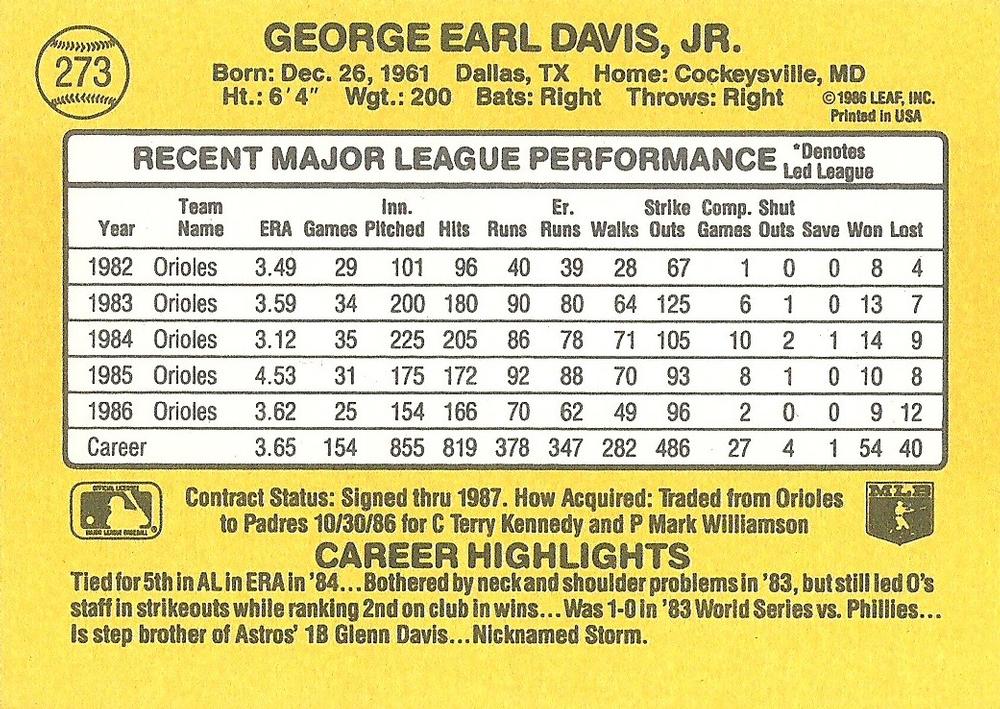 Storm Davis  baseball card collectible - Main Image 2