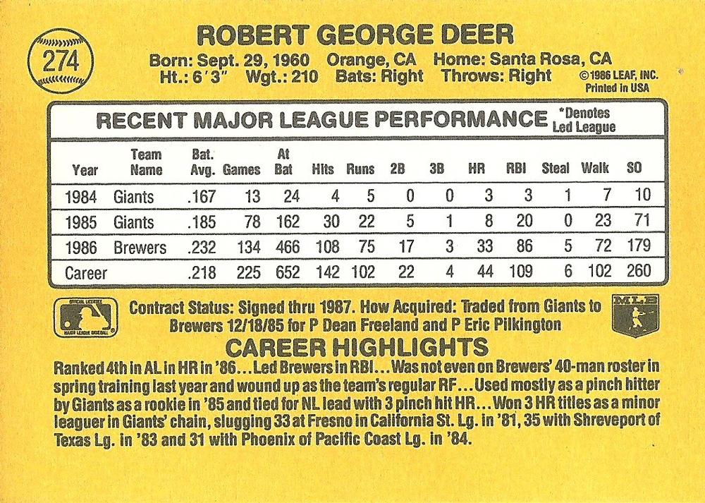 Rob Deer  baseball card collectible - Main Image 2