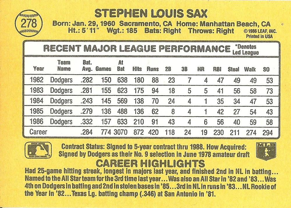 Steve Sax  baseball card collectible - Main Image 2