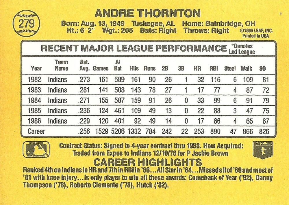 Andre Thornton  baseball card collectible - Main Image 2