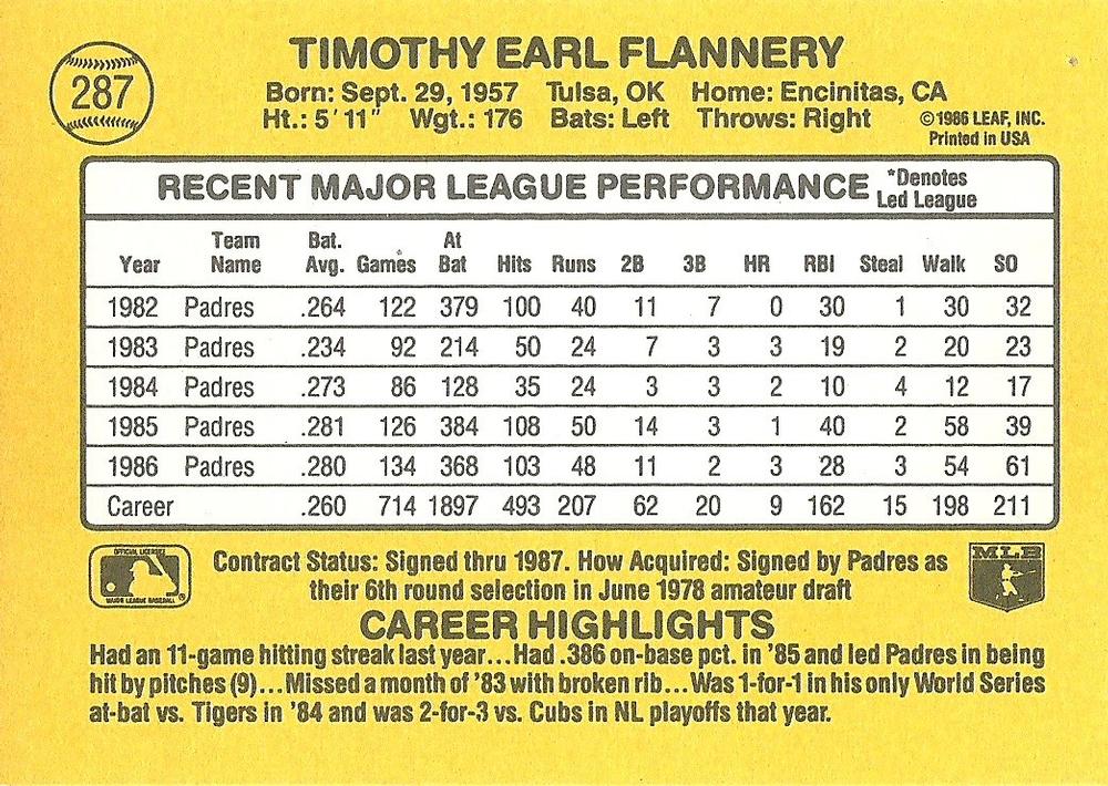 Tim Flannery  baseball card collectible - Main Image 2