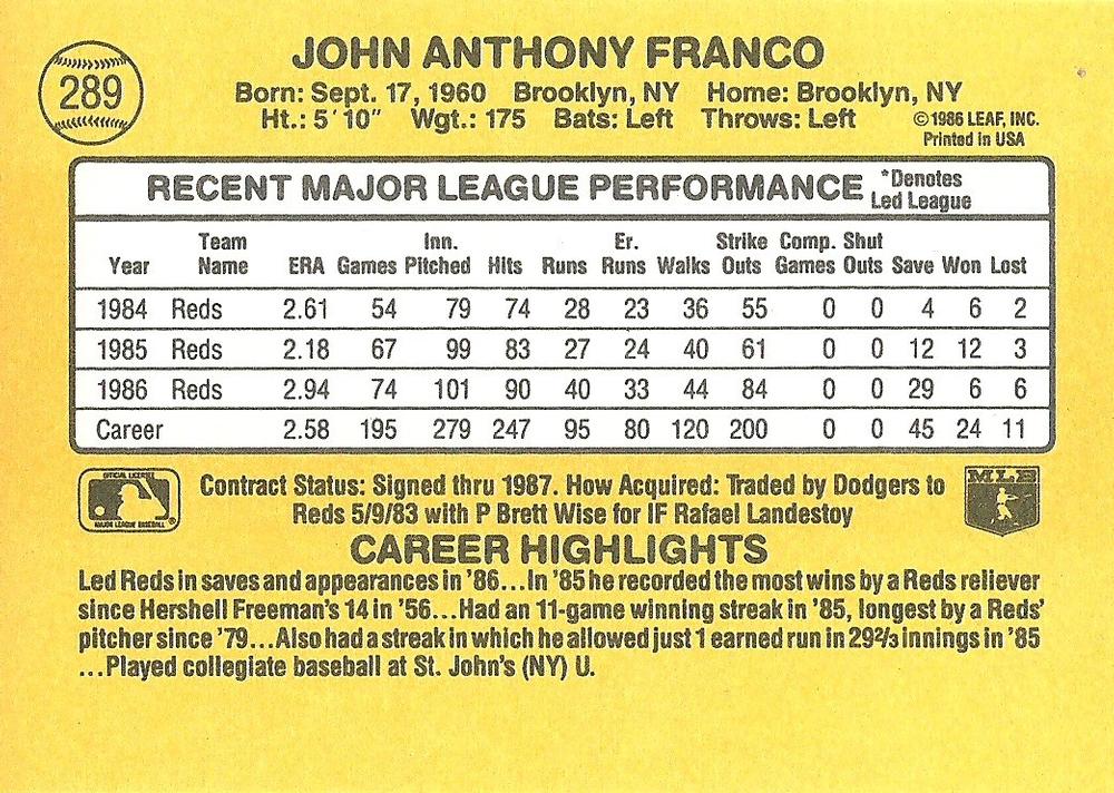 John Franco  baseball card collectible - Main Image 2
