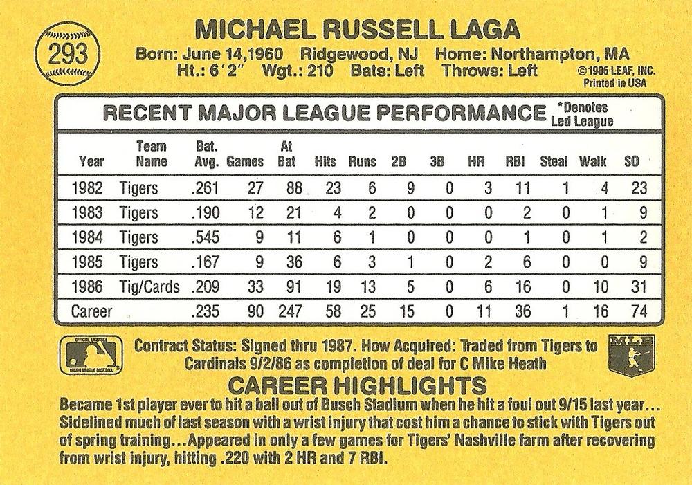 Mike Laga  baseball card collectible - Main Image 2