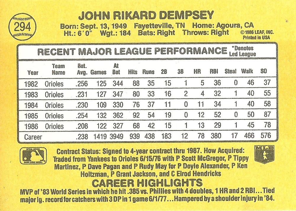 Rick Dempsey  baseball card collectible - Main Image 2