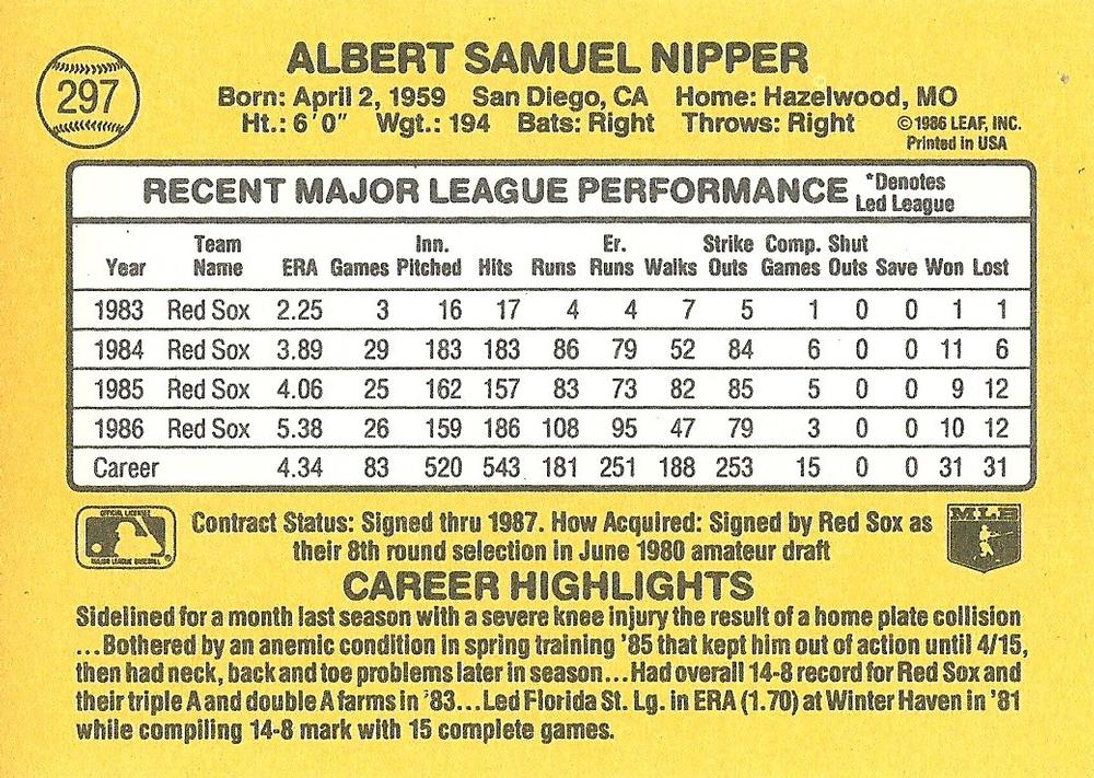 Al Nipper  baseball card collectible - Main Image 2