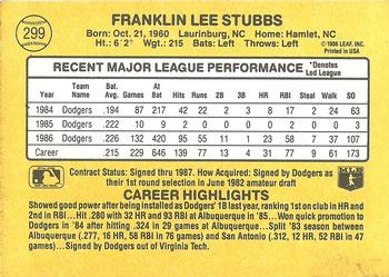 Franklin Stubbs  baseball card collectible - Main Image 2