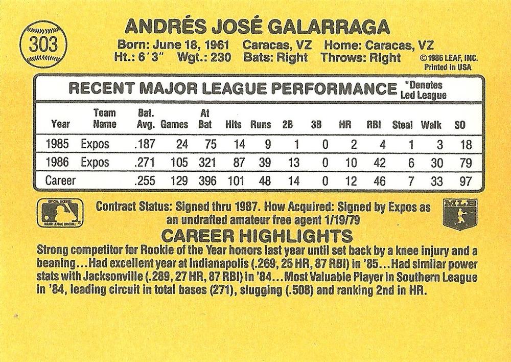 Andres Galarraga  baseball card collectible - Main Image 2