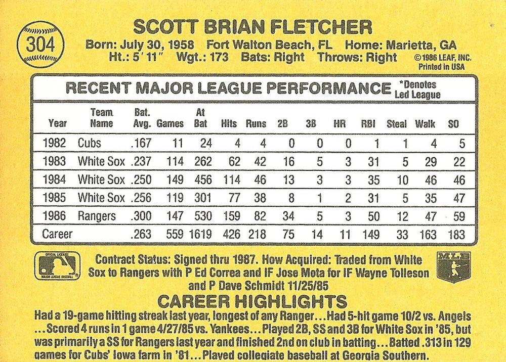 Scott Fletcher  baseball card collectible - Main Image 2