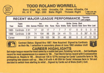 Todd Worrell  baseball card collectible - Main Image 2