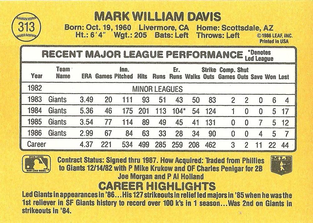 Mark Davis  baseball card collectible - Main Image 2