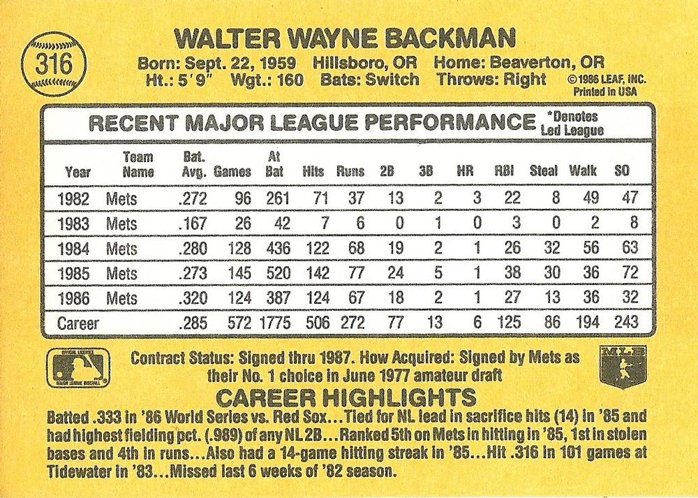 Wally Backman  baseball card collectible - Main Image 2