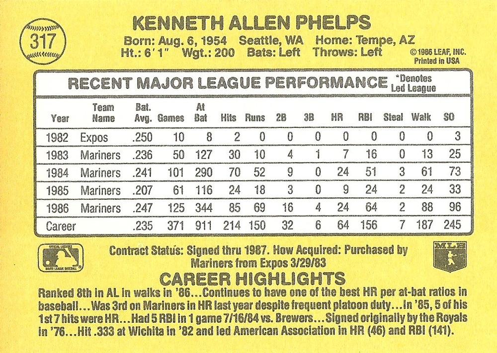 Ken Phelps  baseball card collectible - Main Image 2