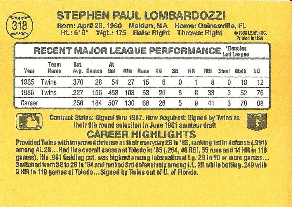 Steve Lombardozzi  baseball card collectible - Main Image 2
