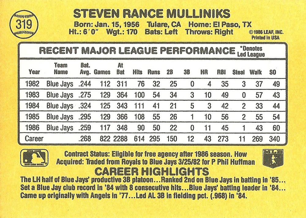 Rance Mulliniks  baseball card collectible - Main Image 2