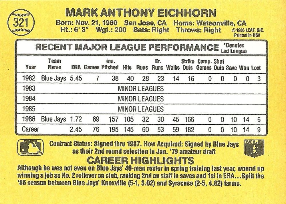 Mark Eichhorn  baseball card collectible - Main Image 2