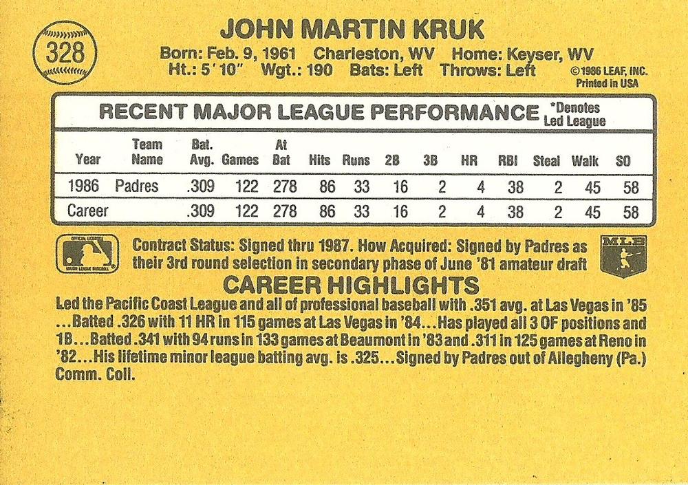 John Kruk  baseball card collectible - Main Image 2