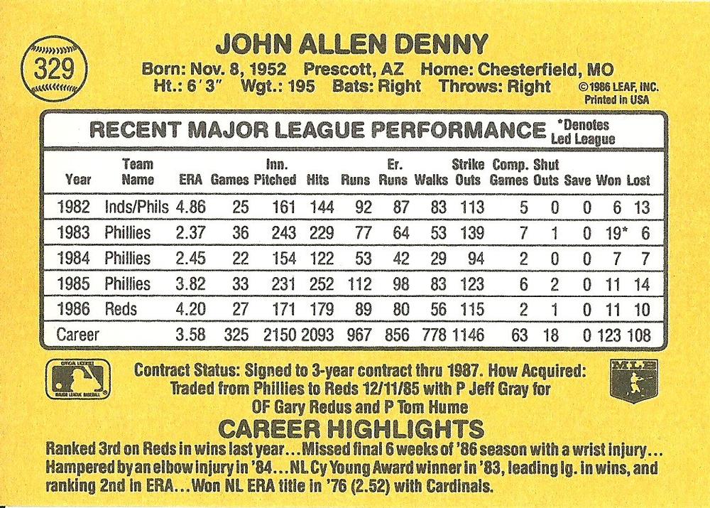 John Denny  baseball card collectible - Main Image 2