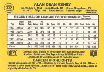 Alan Ashby  baseball card collectible - Main Image 2