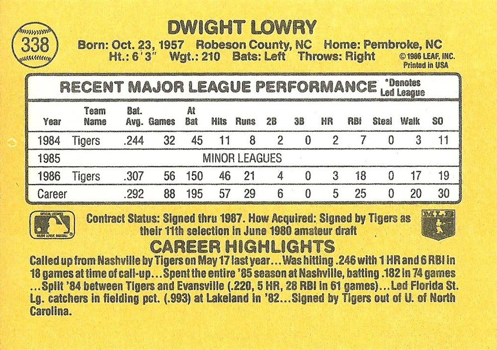Dwight Lowry  baseball card collectible - Main Image 2