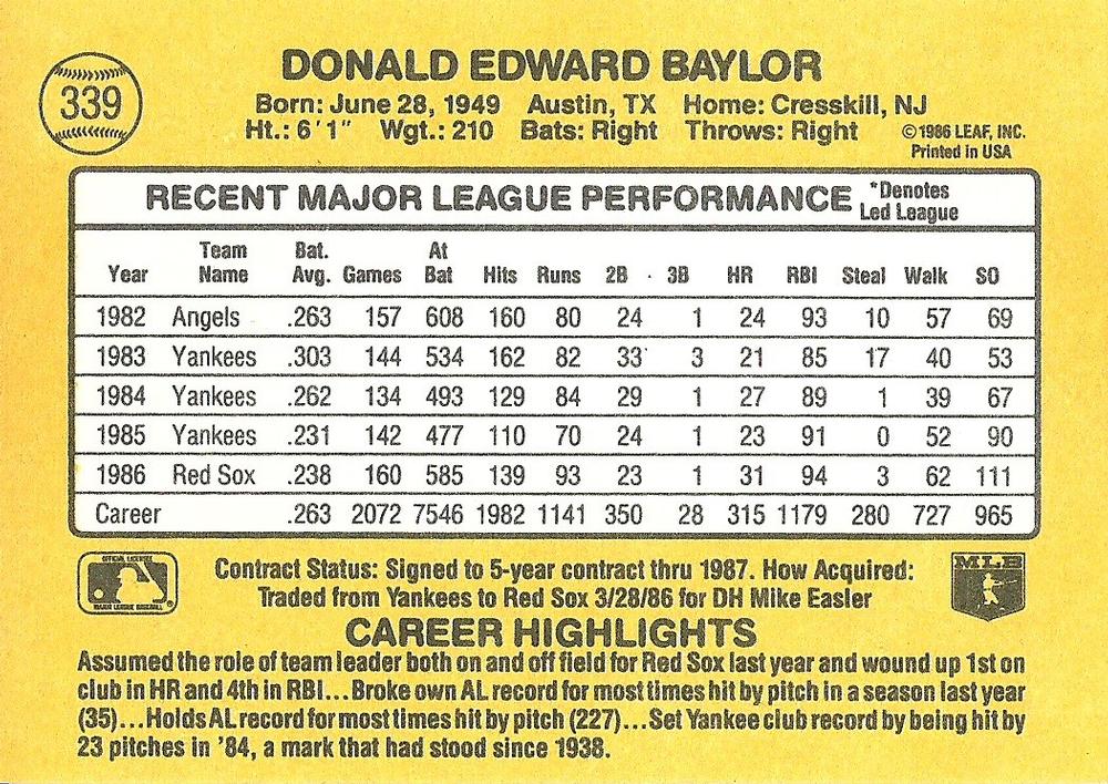 Don Baylor  baseball card collectible - Main Image 2