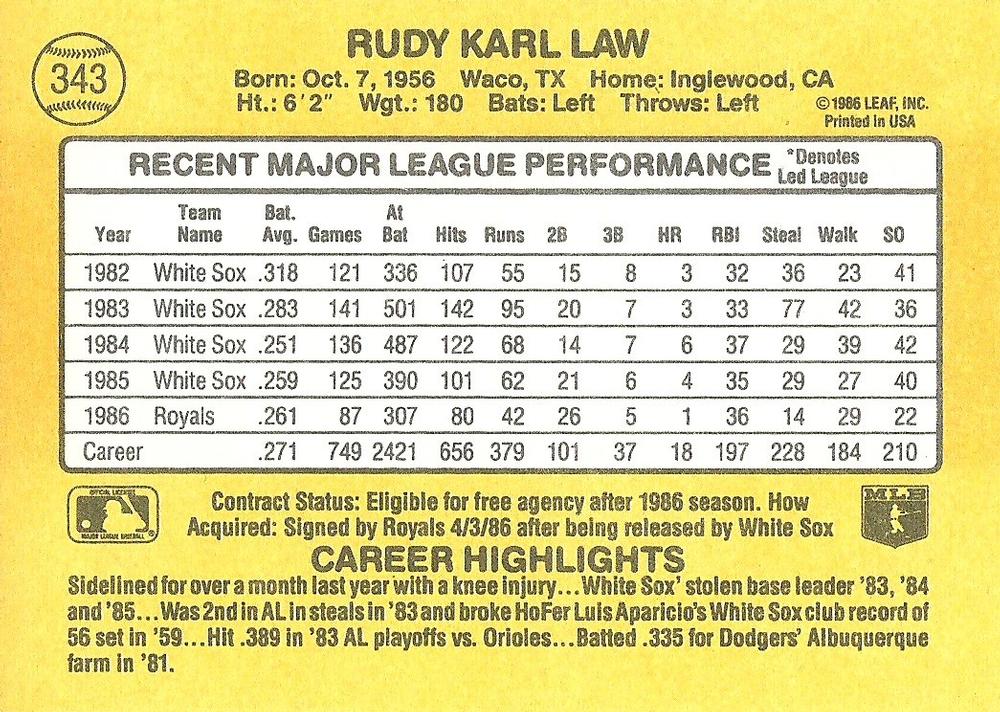 Rudy Law  baseball card collectible - Main Image 2