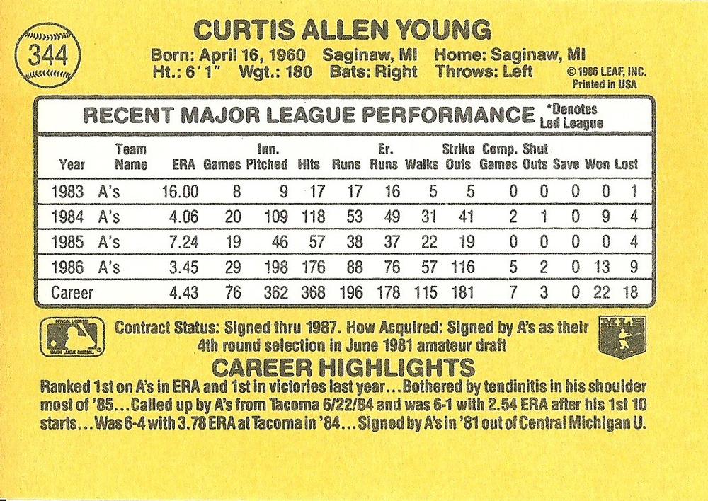 Curt Young  baseball card collectible - Main Image 2