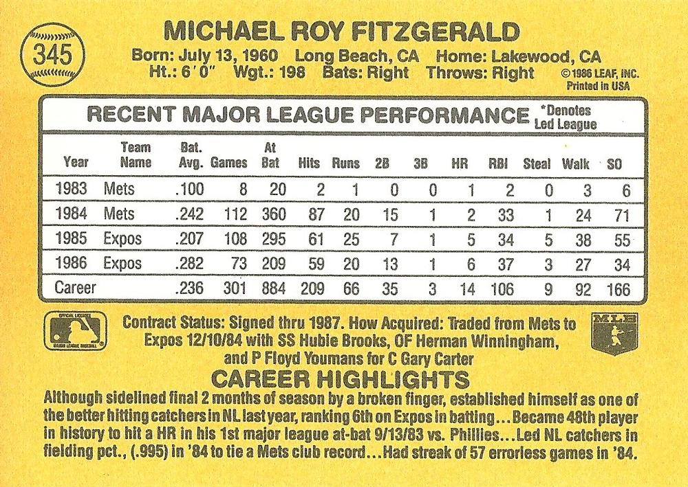 Mike Fitzgerald  baseball card collectible - Main Image 2