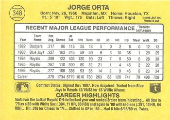 Jorge Orta  baseball card collectible - Main Image 2