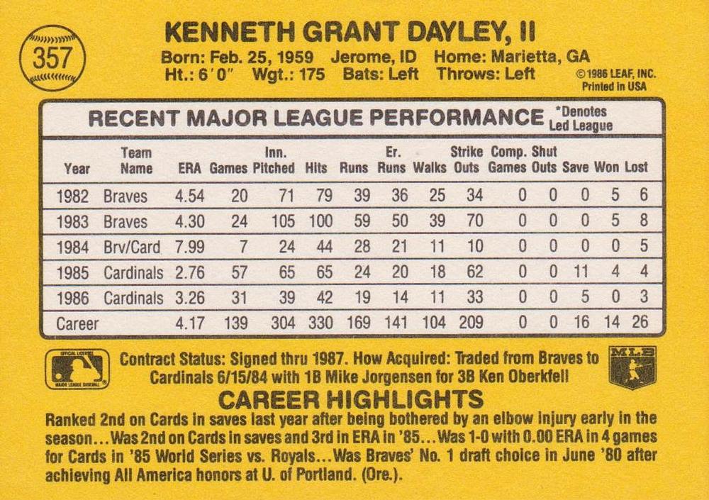 Ken Dayley  baseball card collectible - Main Image 2