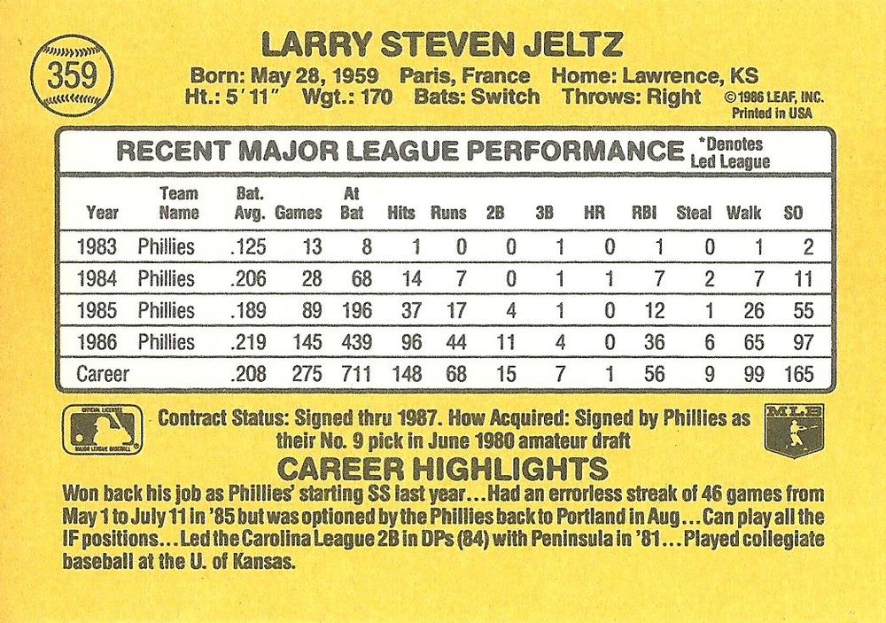 Steve Jeltz  baseball card collectible - Main Image 2