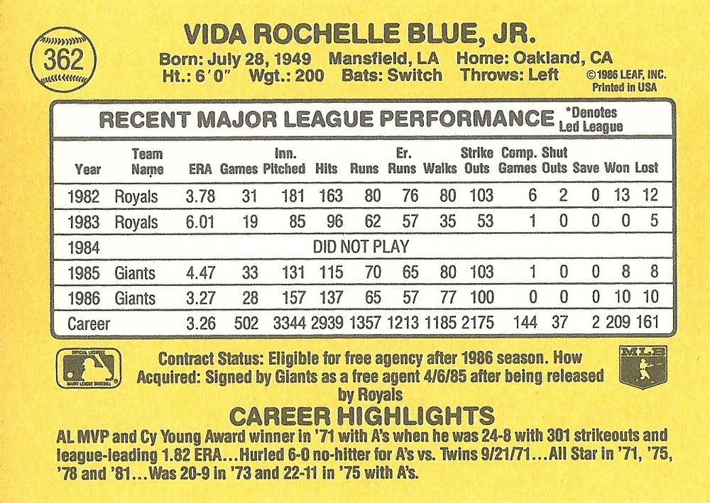 Vida Blue  baseball card collectible - Main Image 2