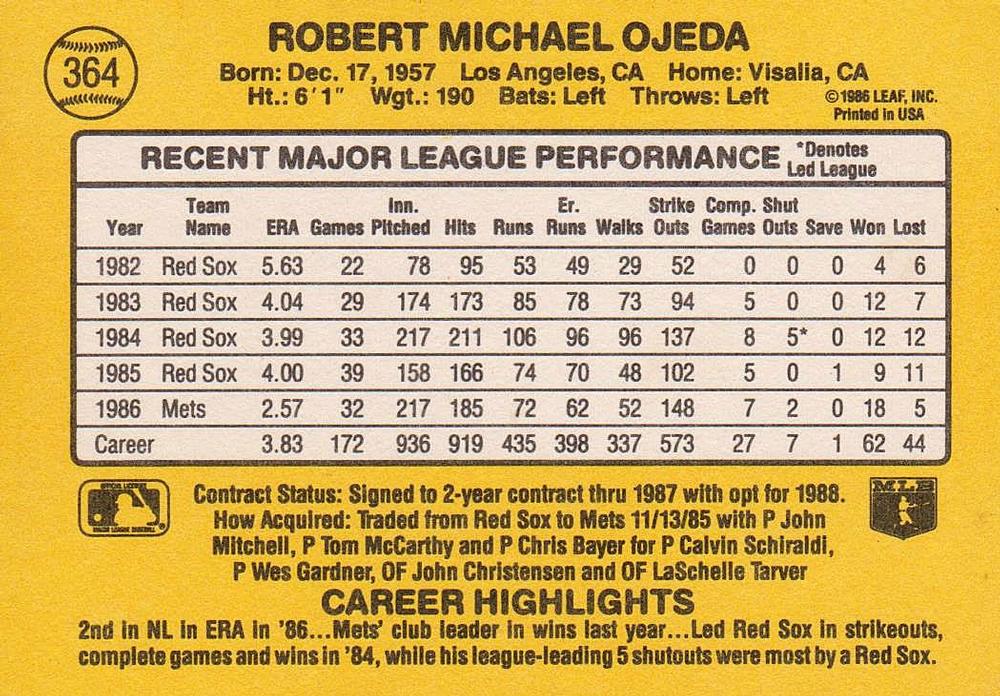 Bob Ojeda  baseball card collectible - Main Image 2