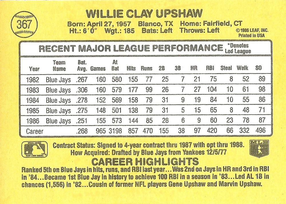 Willie Upshaw  baseball card collectible - Main Image 2